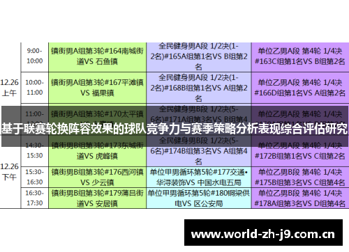 基于联赛轮换阵容效果的球队竞争力与赛季策略分析表现综合评估研究